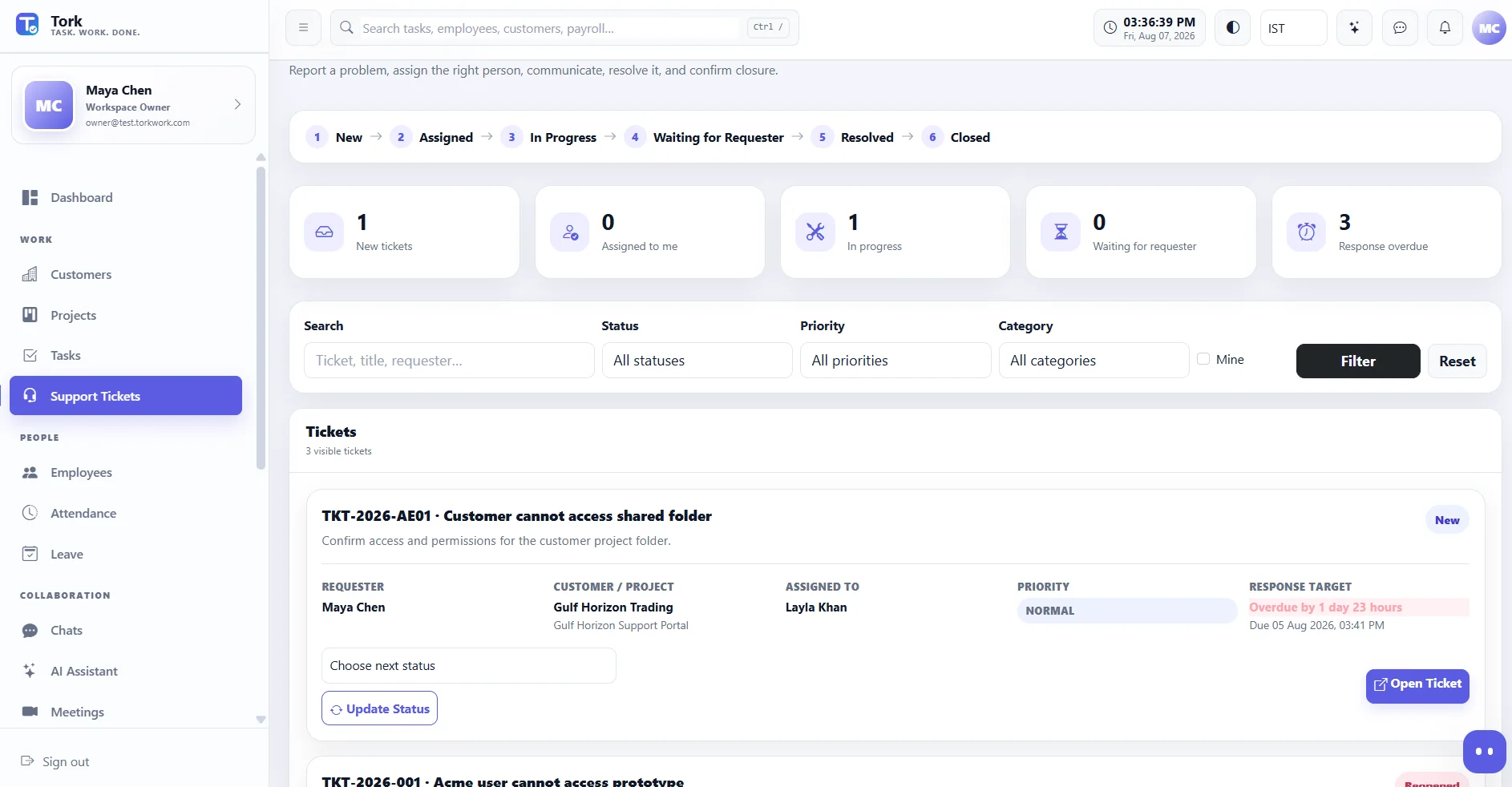 Tork Support Tickets queue using demo data